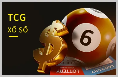Xổ số TT88